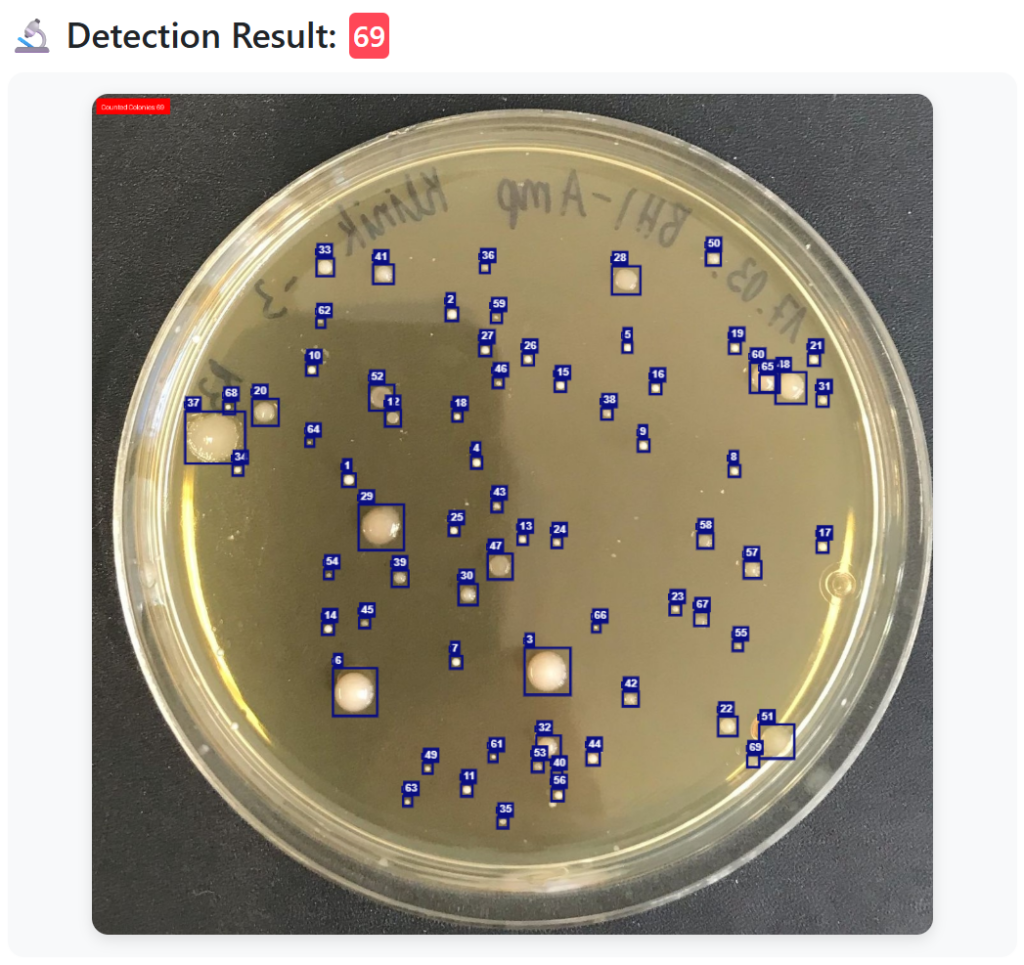 Plate counter detecting and counting bacterial colonies on agar plate