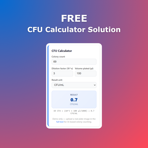 Free Colony Forming Units Calculator Solution